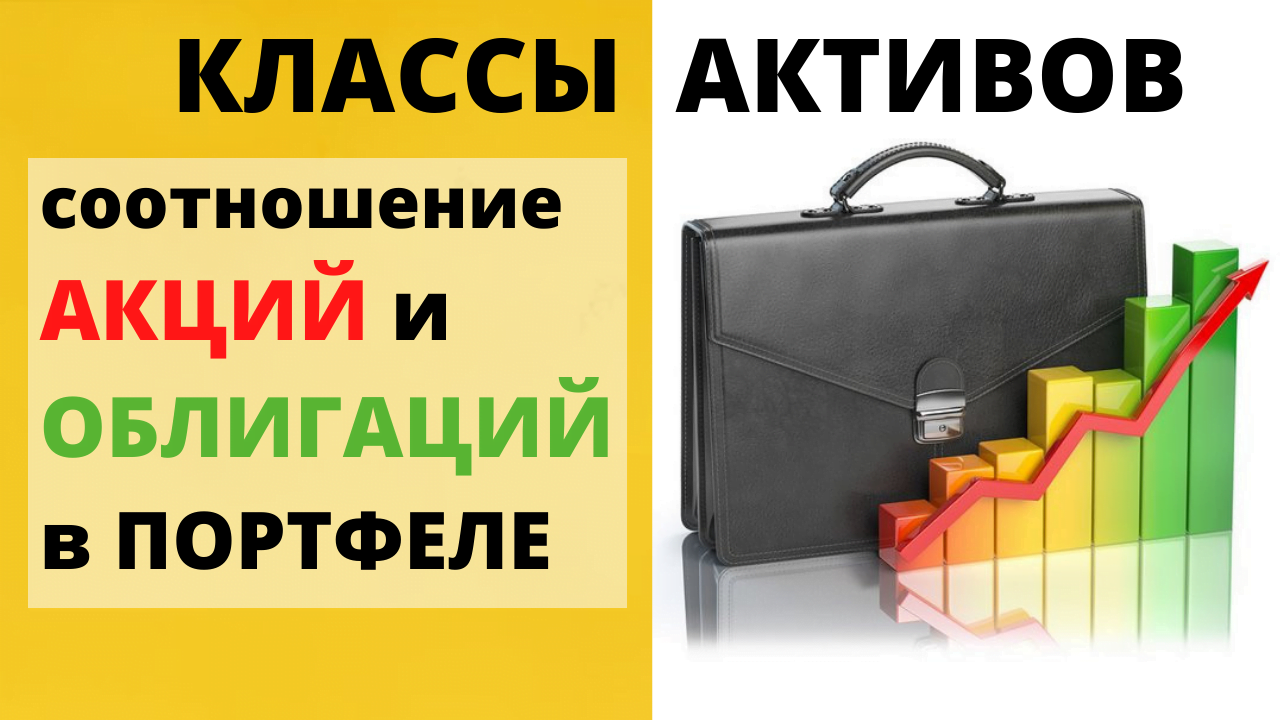 Сколько акции в портфеле. Соотношение акций и облигаций в портфеле. Акции и облигации пропорция портфеля. Пропорции акций в портфеле. Классы активов.