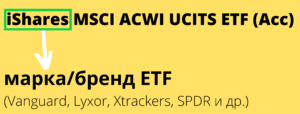 Как расшифровать название ETF Ishares